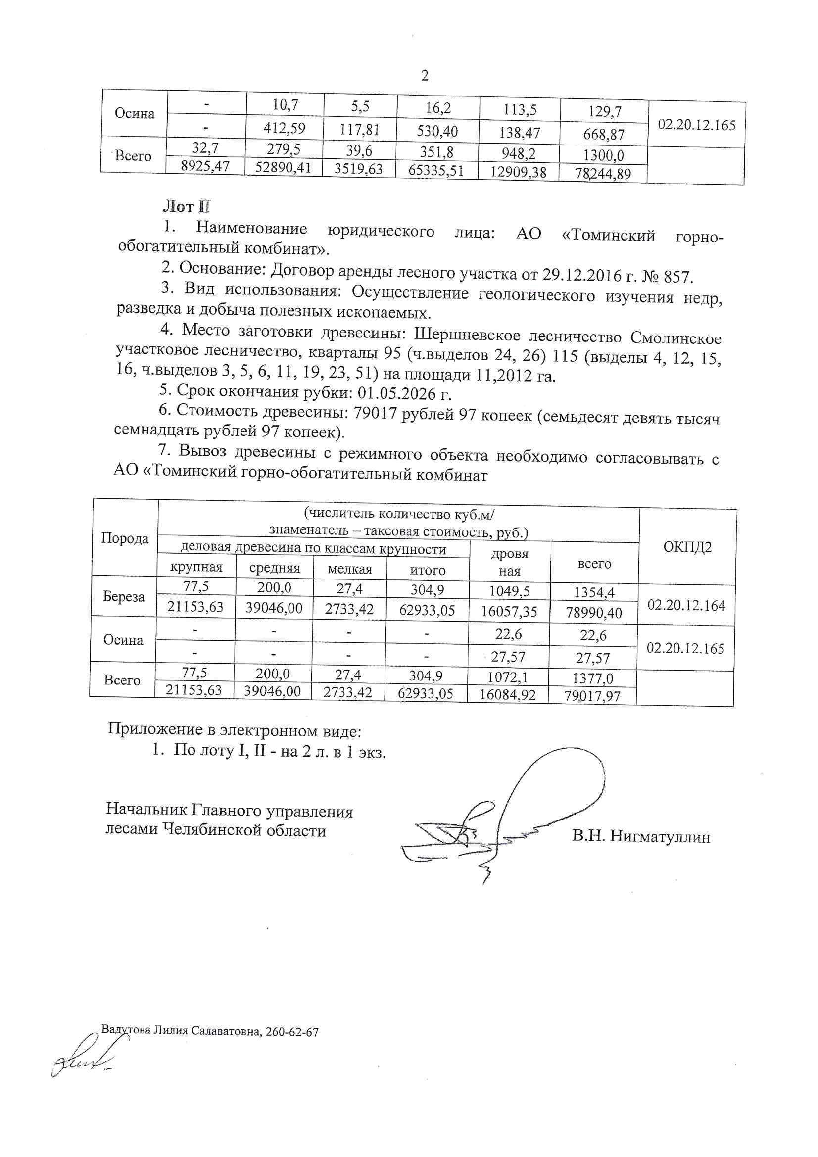 а) Количество и породный состав древесины: Общий объем 1 377,00 куб.м, в том числе:
береза 1 354,40 куб.м (деловая 304,90 куб.м., дровяная 1 049,50 куб.м.);
осина 22,60 куб.м (дровяная 22,60 куб.м.).
б) Цена древесины: 158 035,94 руб., в том числе НДС – 28 498,28 руб.