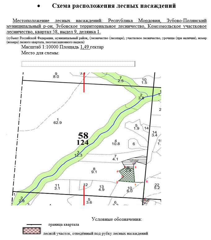 Право заключения договора купли-продажи лесных насаждений для заготовки древесины субъектами малого и среднего предпринимательства в электронной форме
