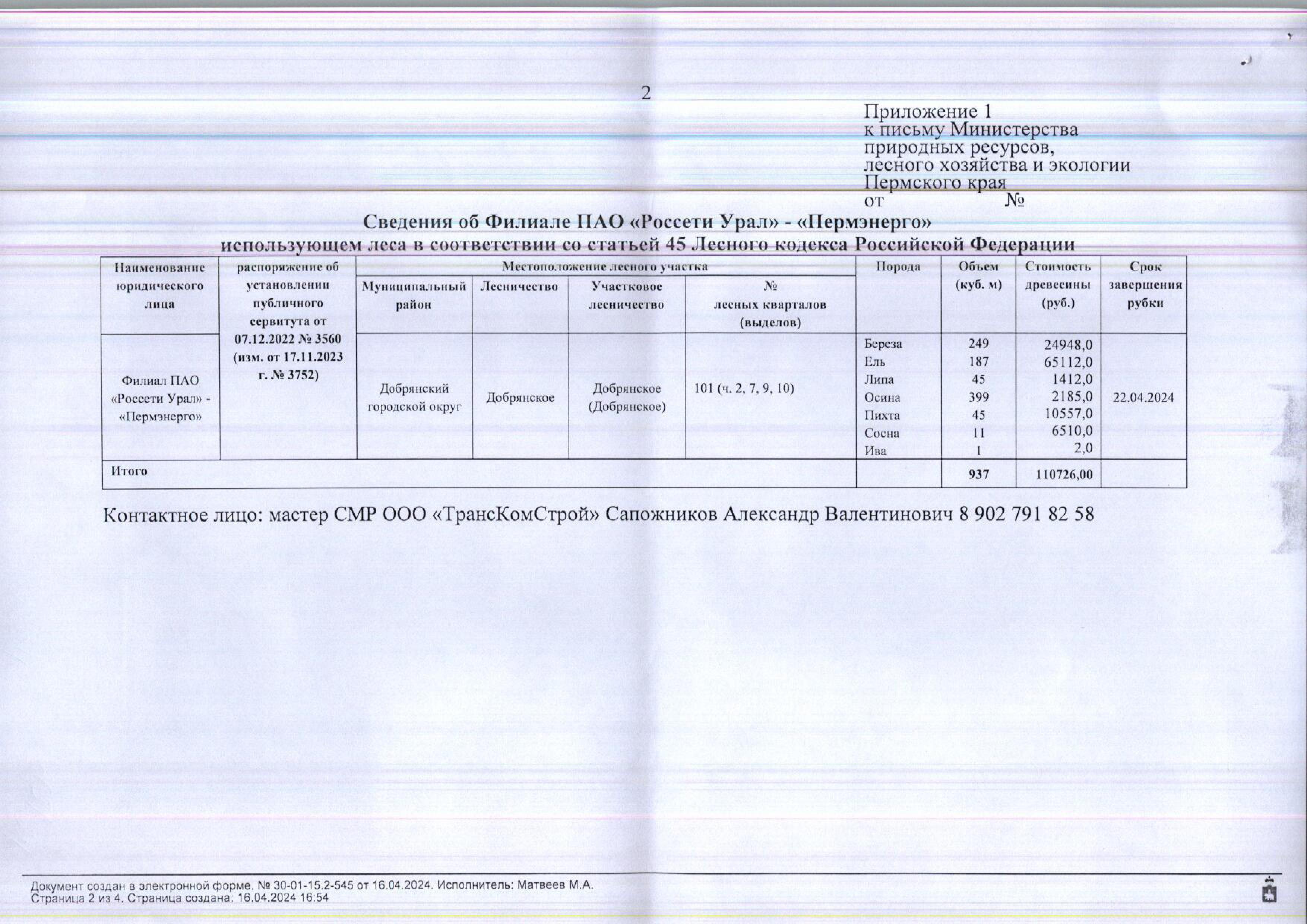 14) Лот № 6 (от 16.04.2024 № 30-01-15.2-545 (вх. № 59-6651 от 22.04.2024)Количество и породный состав древесины: береза - 249 куб.м., ель – 187 куб.м., липа – 45 куб.м., осина – 399 куб.м., пихта – 45 куб.м., сосна – 11 куб.м., ива – 1 куб.м. Всего: 937 куб.м.Начальная цена древесины: 110 726 руб. 00 коп. без учета НДС.Местонахождение древесины: Добрянский городской округ, Добрянское лесничество, Добрянское участковое лесничество (Добрянское), № лесных кварталов (выделов): 101 (ч. 2, 7, 9, 10