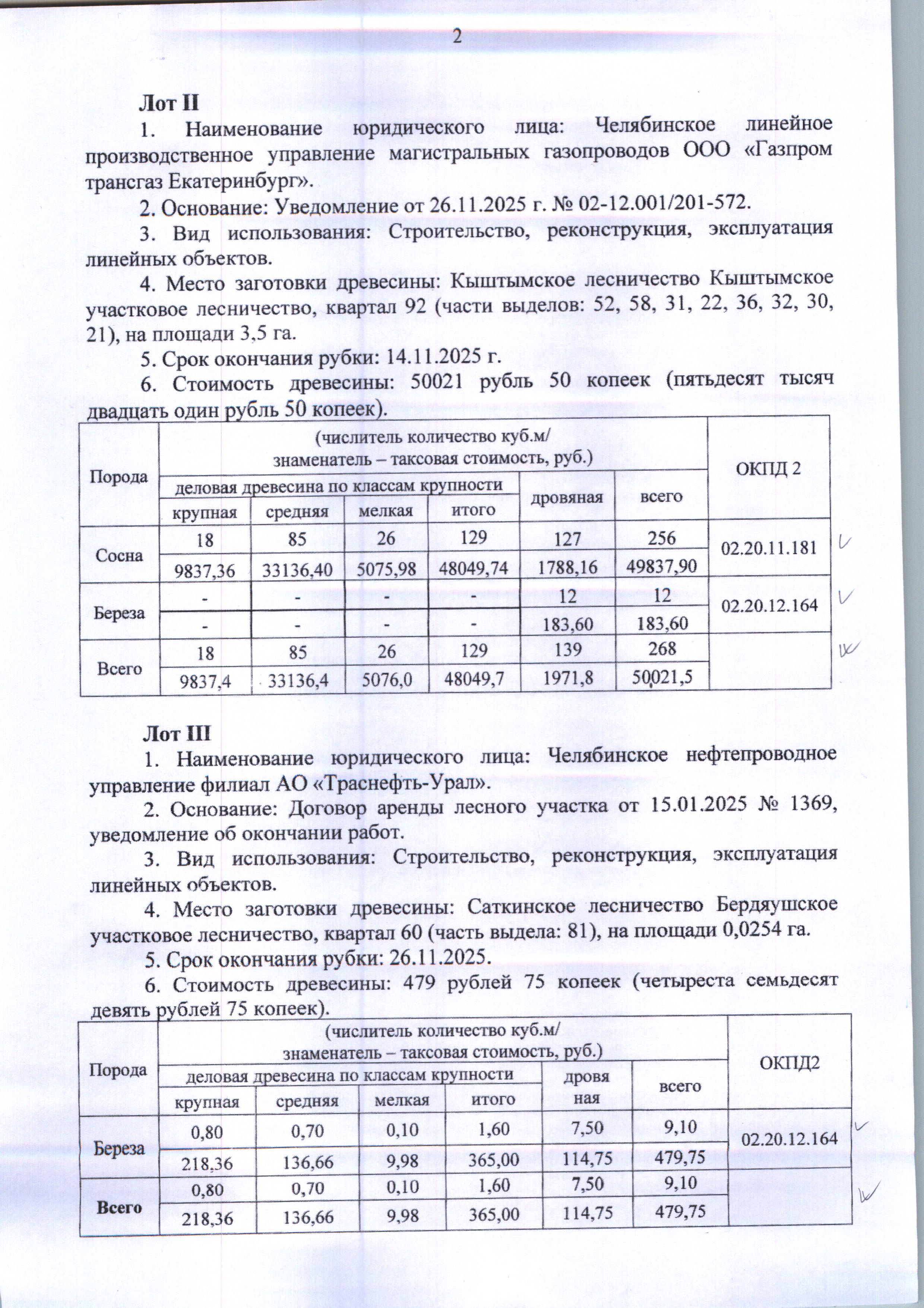 а) Количество и породный состав древесины: Общий объем 268,00 куб.м, в том числе: сосна 256,00 куб.м (деловая 129,00 куб.м.; дровяная 127,00 куб.м.); береза 12,00 куб.м (дровяная 12,00 куб.м.). б) Цена древесины: 100 043,00 руб., в том числе НДС – 18 040,54 руб.