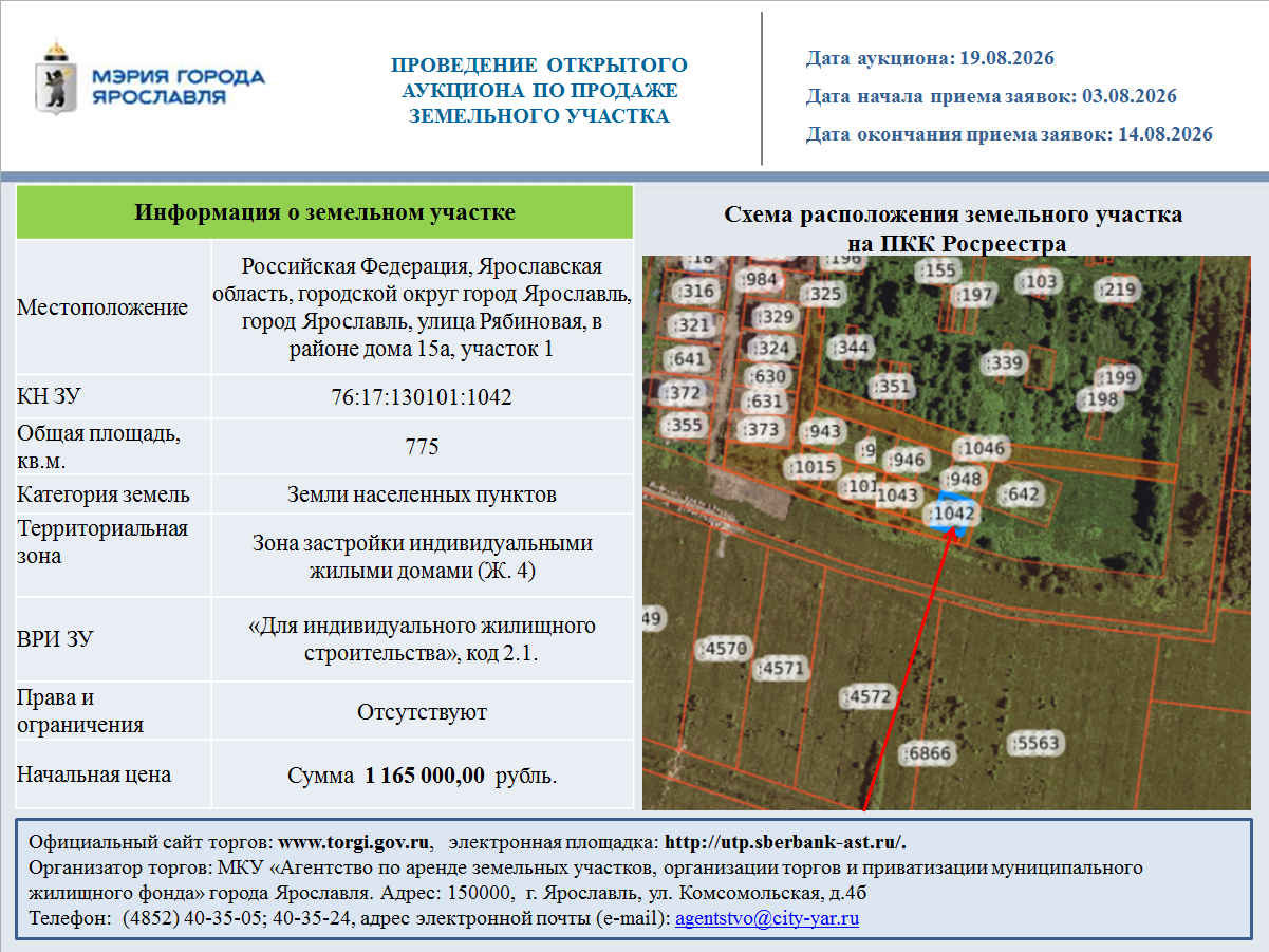 Продажа земельного участка, находящегося в государственной собственности, с описанием местоположения: Российская Федерация, Ярославская область, городской округ город Ярославль, город Ярославль, улица Рябиновая, в районе дома 15а, участок 1