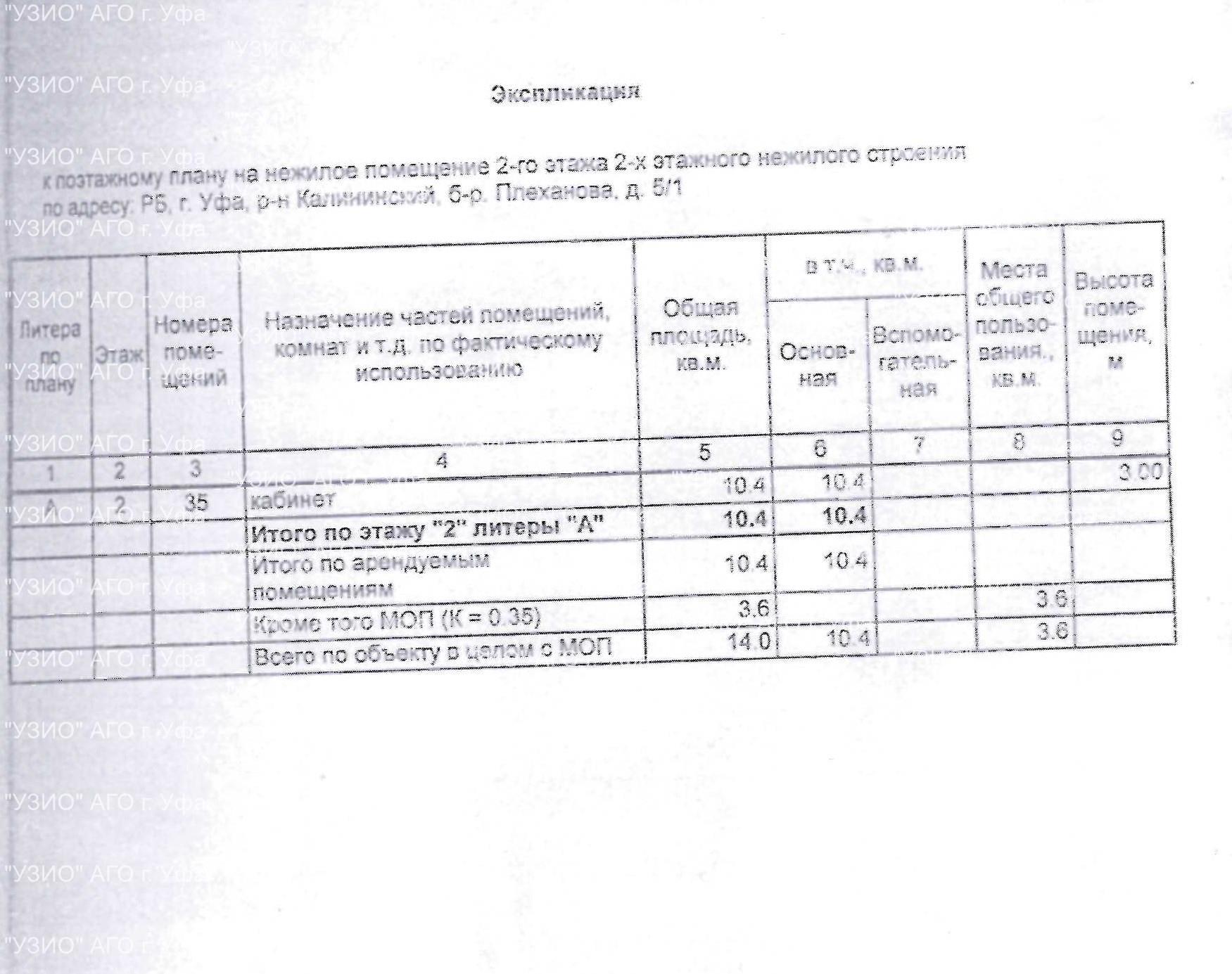 Право на заключение договора аренды объекта муниципального нежилого фонда – нежилых помещений второго этажа двухэтажного нежилого здания, расположенного по адресу: Республика Башкортостан, г. Уфа, Калининский район, бульвар Плеханова, 5/1