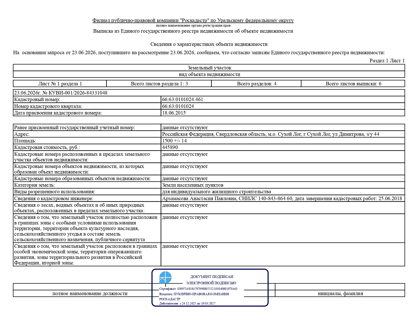 Лот № 1 – продажа земельного участка с кадастровым номером 66:63:0101024:461, расположенного по адресу: Российская Федерация, Свердловская область, м.о. Сухой Лог, г Сухой Лог, ул. Димитрова, з/у 44 (категория земель – Земли населенных пунктов), вид разрешенного использования – для индивидуального жилищного строительства, общей площадью 1500,0 кв.м, территориальная зона – Ж1 – ЗОНА ЗАСТРОЙКИ ИНДИВИДУАЛЬНЫМИ ЖИЛЫМИ ДОМАМИ В ГОРОДСКИХ НАСЕЛЕННЫХ ПУНКТАХ (далее – земельный участок)