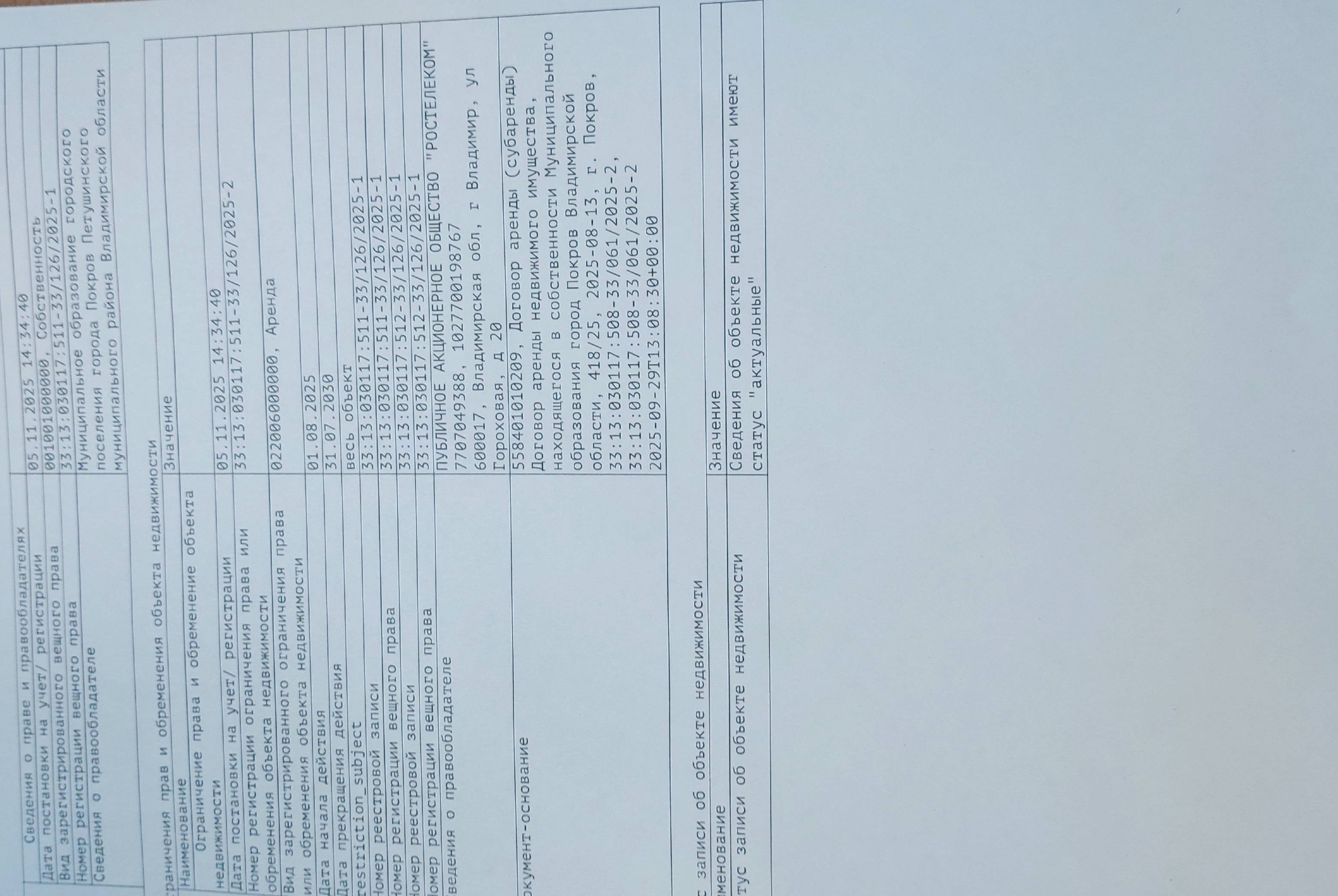 Право заключения договора аренды нежилого помещения, площадью 9,1 кв.м.