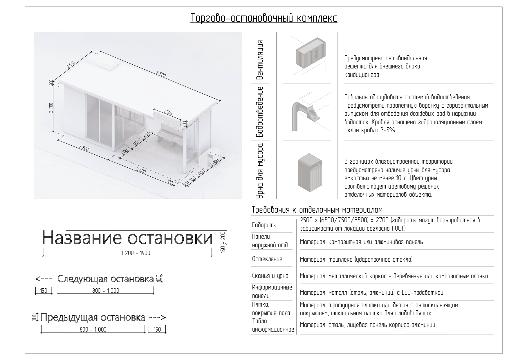 Право на размещение торгово остановочного комплекса (ТОК) и (или) а остановочного комплекса (ОК) с возможностью интеграции рекламы, в соответствии с утвержденным реестром остановочных пунктов по муниципальным маршрутам регулярных перевозок