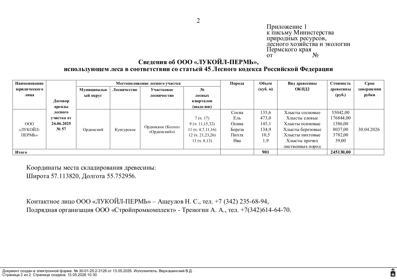 Лот № 1(1) (от 24.04.2026 № 30-01-15.2-965 (вх. № 59-8603 от 06.05.2026). Количество и породный состав древесины (вся древесина – хлысты): сосна – 135,6 куб.м., ель – 473 куб.м., осина – 145,1 куб.м., береза – 134,9 куб.м., пихта – 10,5 куб.м., ива – 1,9 куб.м. Всего: 901 куб.м.