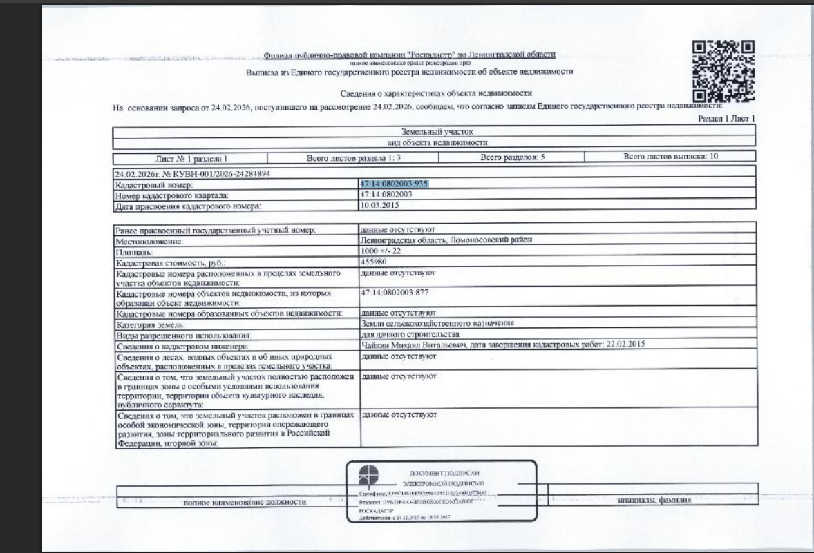 Земельный участок общей пл. 1000+/-22 кв.м., кад.№ 47:14:0802003:935 (земли сельскохозяйственного назначения для дачного строительства) расположенный по адресу: Ленинградская область, Ломоносовский район.