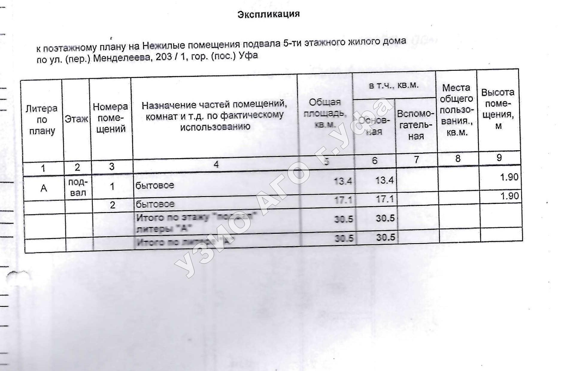 Право на заключение договора аренды объекта муниципального нежилого фонда – нежилые помещения подвала пятиэтажного жилого здания, расположенного по адресу: Республика Башкортостан, г. Уфа, Октябрьский район, ул. Менделеева, 203/1