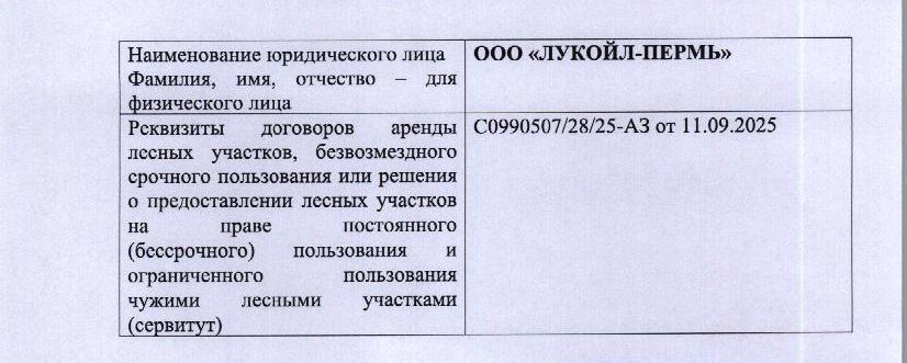 Лот № 3/8 - Количество и породный состав древесины: 78,3 куб. м., 8Е2Б+С, в т.ч. ель - 58,5 куб.м. (ОКПД 02.20.11.182), сосна - 2,7 куб.м. (ОКПД 02.20.11.181), береза - 17,1 куб.м. (ОКПД 02.20.12.164).