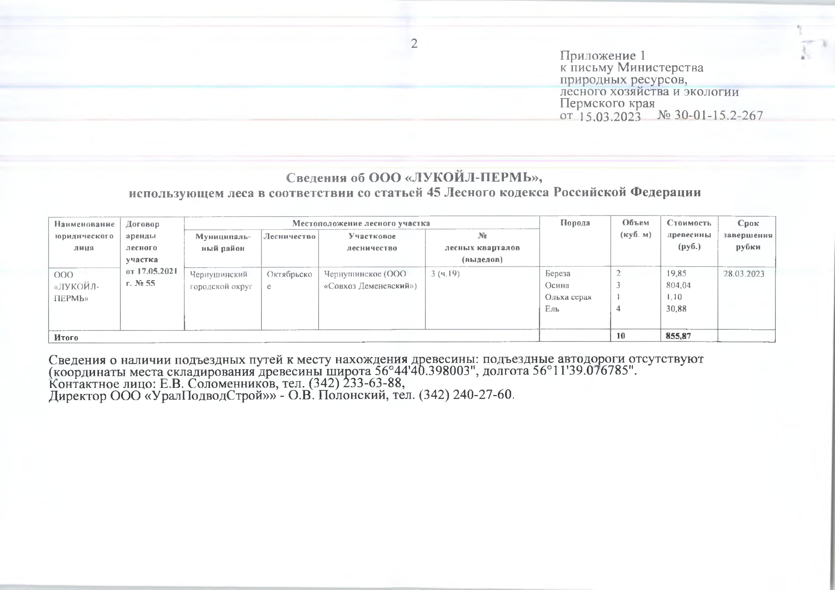 4) Лот № 5 (от 15.03.2023 № 30-01-15.2-267 (вх. № 59-5256 от 10.04.2023)Количество и породный состав древесины: береза - 2 куб.м., осина – 3 куб.м., ольха серая – 1 куб.м., ель - 4 куб.м. Всего: 10 куб.м.Начальная цена древесины: 855 руб. 87 коп. без учета НДС.Местонахождение древесины: Чернушинский городской округ, Октябрьское лесничество, Чернушинское участковое лесничество (ООО «Совхоз Деменевский»), № лесных кварталов (выделов): 3 (ч.19).Срок завершения рубки: 28.03.2023.