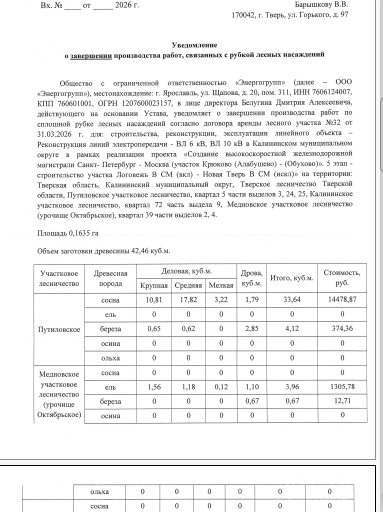 Количество и породный состав древесины: сосна – 36,65 куб.м (деловая: крупная – 22,08 куб.м средняя – 6,55 куб.м, мелкая – 0,99 куб.м, (дровяная – 7,03 куб.м), ель – 62,45 куб.м (деловая: крупная – 24,00 куб.м, средняя – 15,61 куб.м, мелкая – 2,91 куб.м, дровяная – 19,93 куб.м), береза – 9,00 куб.м (дровяная – 9,00 куб.м), осина – 3,34 куб.м (дровяная – 3,34 куб.м).