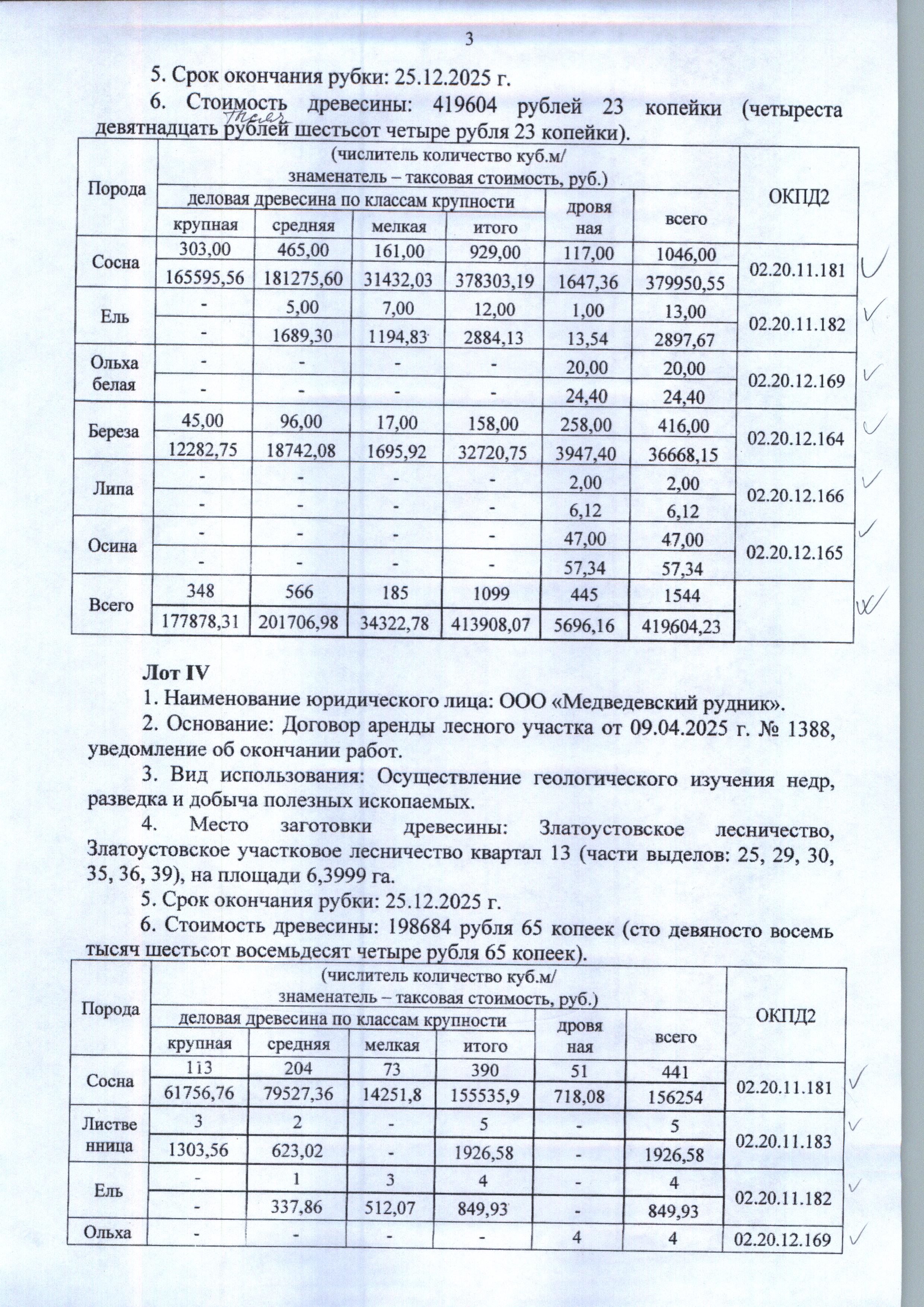 а) Количество и породный состав древесины: Общий объем 902,00 куб.м, в том числе: сосна 441,00 куб.м (деловая 390,00 куб.м.; дровяная 51,00 куб.м.); лиственница 5,00 куб.м (деловая 5,00 куб.м.); ель 4,00 куб.м (деловая 4,00 куб.м.); ольха белая 4,00 куб.м (дровяная 4,00 куб.м.); береза 434,00 куб.м (деловая 176,00 куб.м.; дровяная 258,00 куб.м.); липа 1,00 куб.м (дровяная 1,00 куб.м.); осина 13,00 куб.м (деловая 8,00 куб.м.; дровяная 5,00 куб.м.). б) Цена древесины: 397 369,30 руб., в т