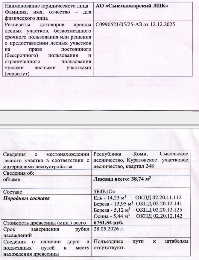 Лот № 2/12 - Количество и породный состав древесины: 38,74 куб. м., 5Б4Е1Ос, в т.ч. ель - 14,23 куб.м. (ОКПД 02.20.11.112), береза – 13,95 куб.м. (ОКПД 02.20.12.141), береза - 5,12 куб.м. (ОКПД 02.20.12.125), осина – 5,44 куб.м. (ОКПД 02.20.12.142).
