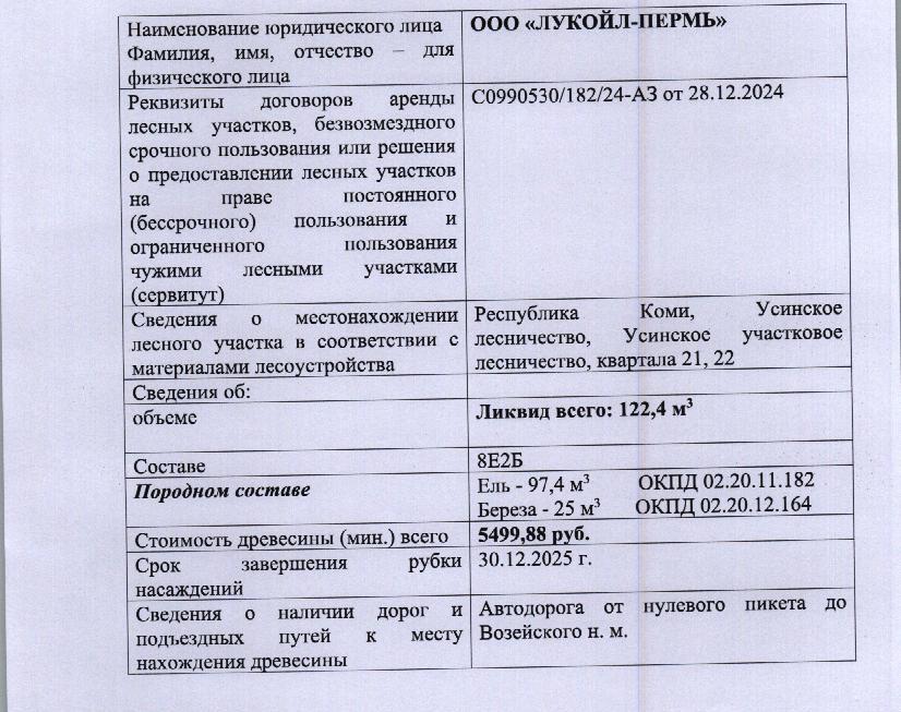 Лот № 6/1 - Количество и породный состав древесины: 122,4 куб.м., 8Е2Б, в т.ч. ель - 97,4 куб.м. (ОКПД 02.20.11.182), береза - 25 куб.м. (ОКПД 02.20.12.164).