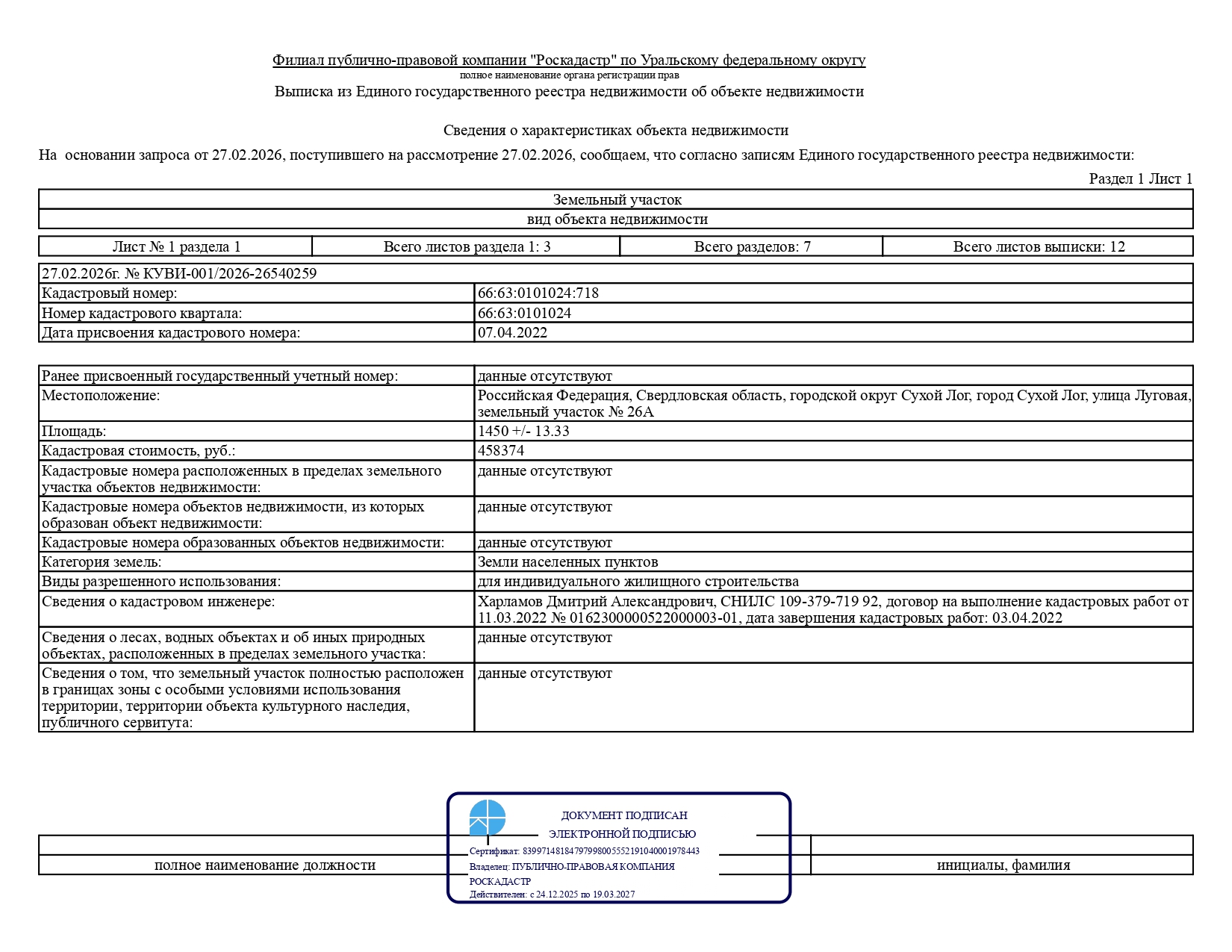 Лот № 2 – продажа земельного участка с кадастровым номером 66:63:0101024:718, расположенного по адресу: Российская Федерация, Свердловская область, городской округ Сухой Лог, город Сухой Лог, улица Луговая, земельный участок № 26А (категория земель – земли населенных пунктов), вид разрешенного использования – для индивидуального жилищного строительства, общей площадью 1450 ,0 кв.м, территориальная зона – Ж1 – зона застройки индивидуальными жилыми домами в городских населенных пунктах