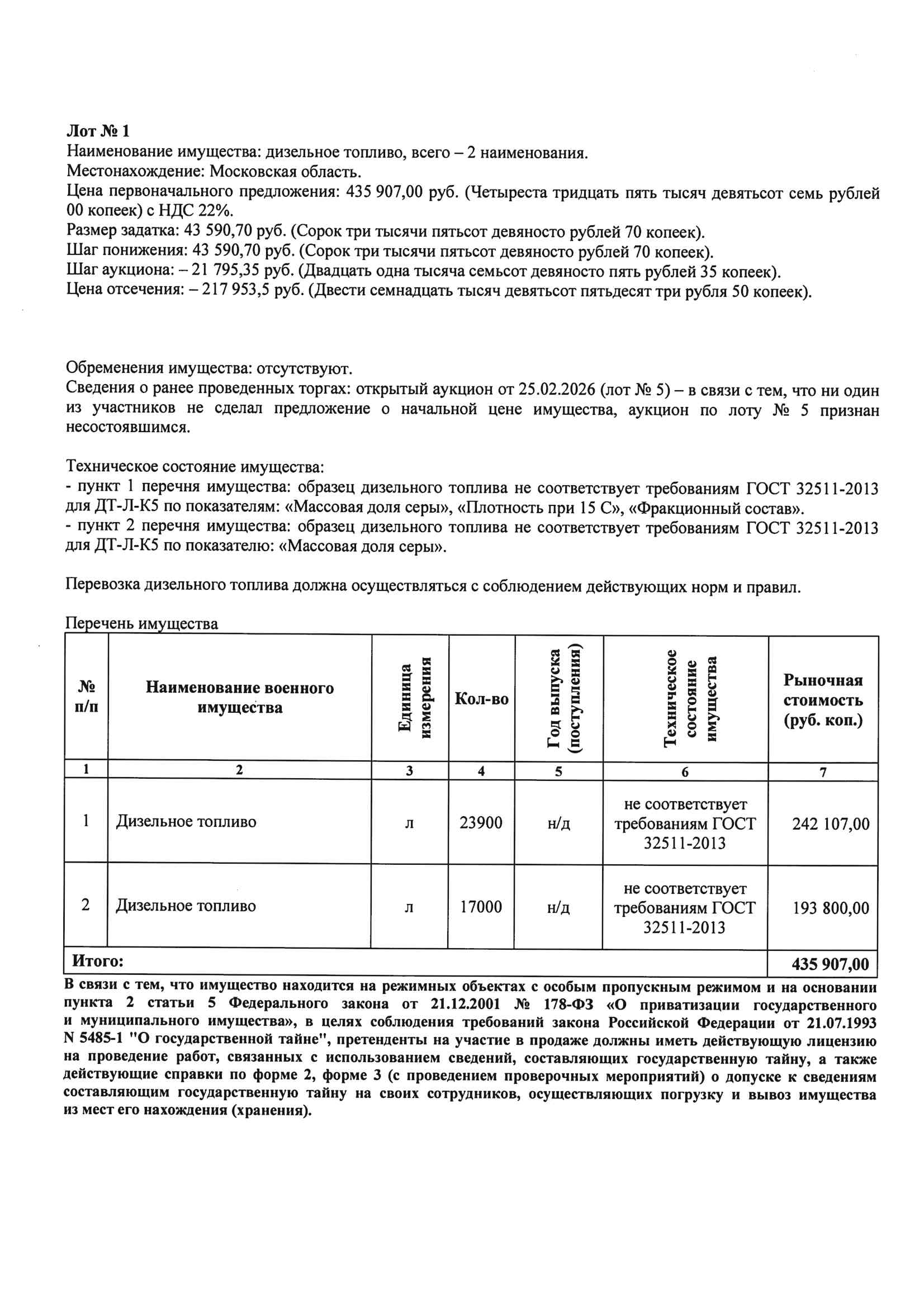 Дизельное топливо, всего – 2 наименования.