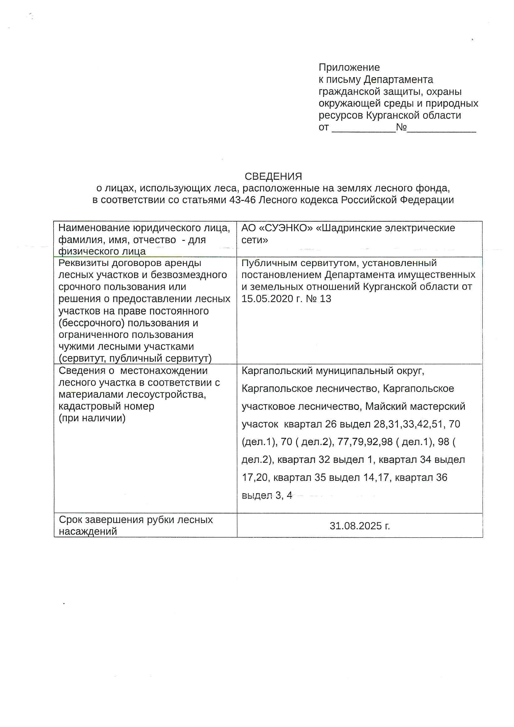 общий объем – 798,79 м3, в том числе: береза хлысты - 677,49 м3, осина хлысты – 121,3 м3.