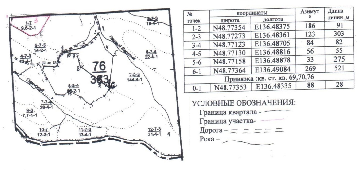 право на заключение договора купли-продажи лесных насаждений для заготовки древесины субъектами малого и среднего предпринимательства в объёме 338 куб.м.