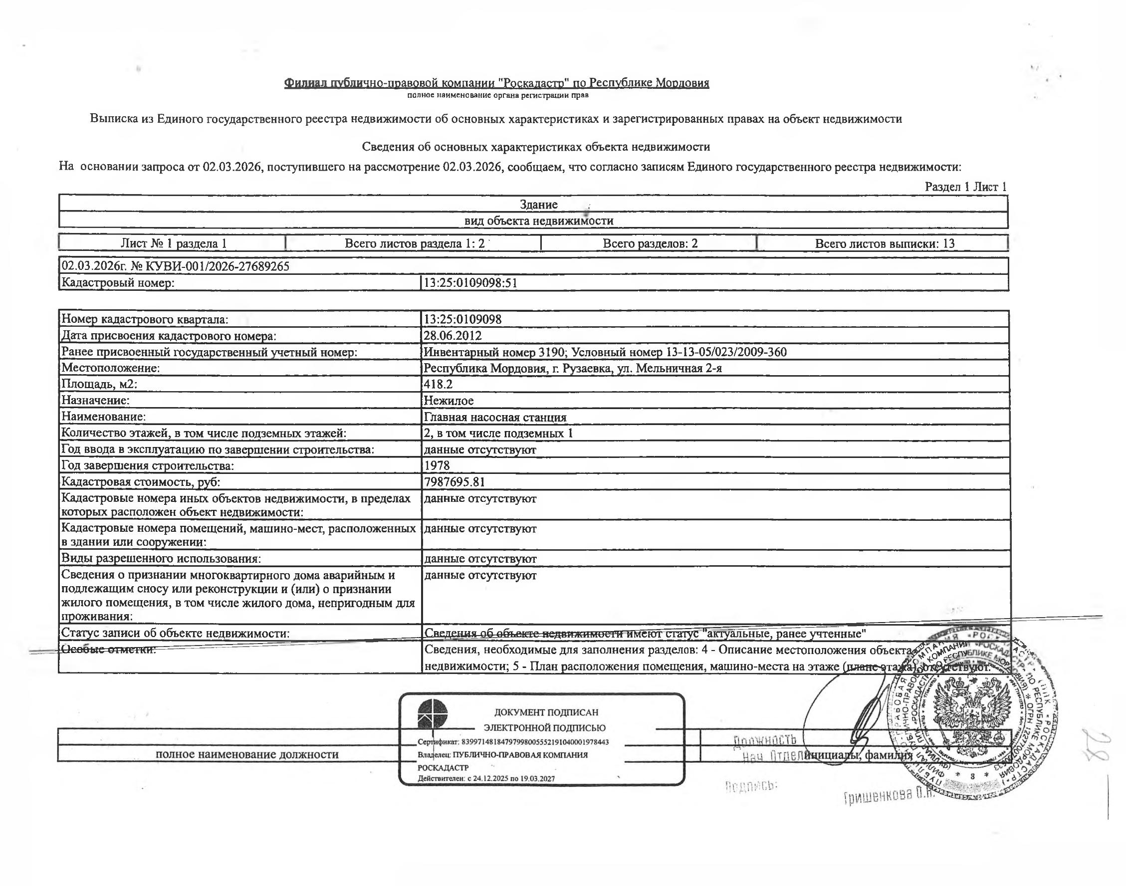 Нежилое здание (главная насосная станция) общей площадью 418,2 кв.м.