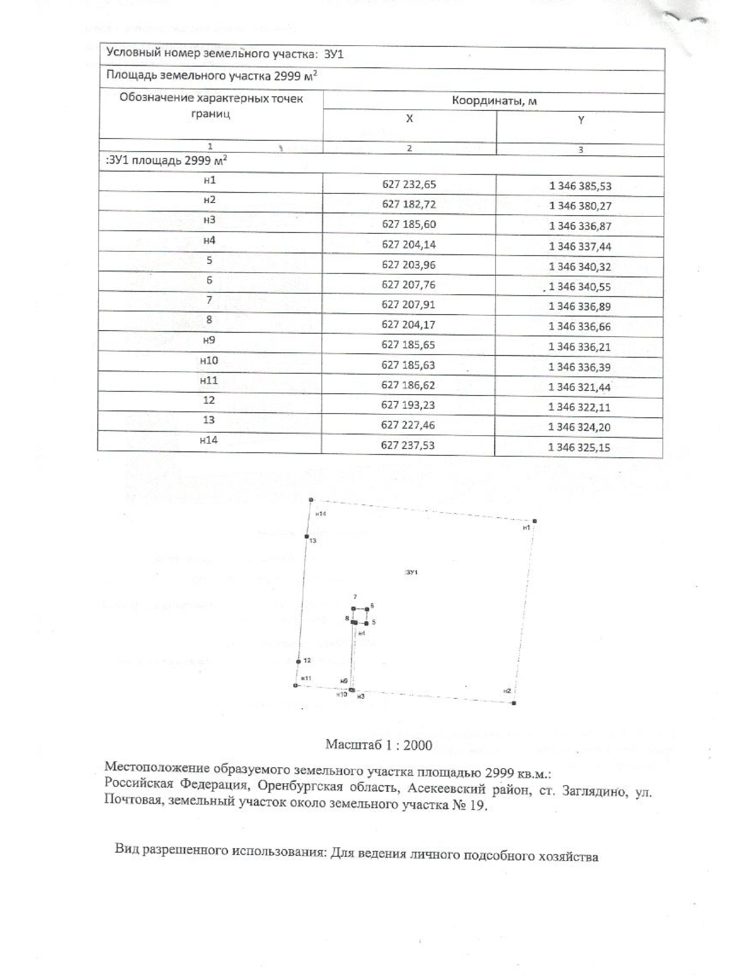Лот №8. Земельный участок.