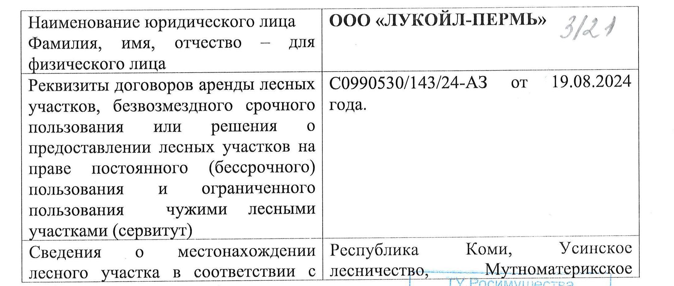 Лот № 3/21 (2025г.) - Количество и породный состав древесины: 66 куб.м., 7Е3Б, в т.ч. ель – 49,2 куб.м. (ОКПД 02.20.11.182), береза – 16,8 куб.м. (ОКПД2 02.20.12.164).