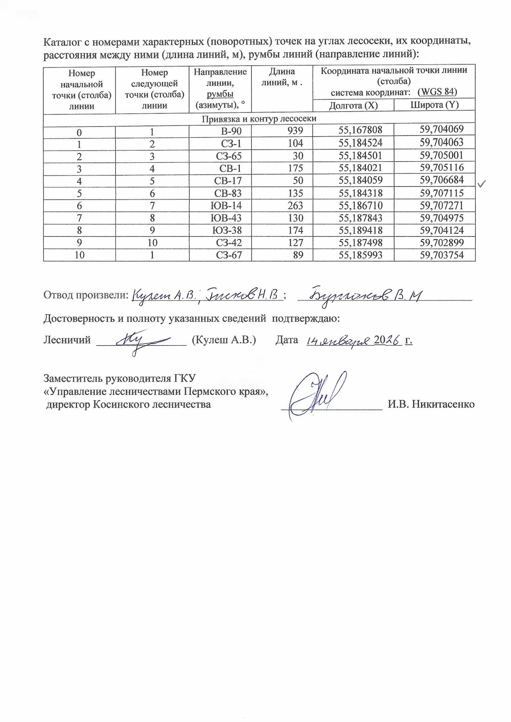 Аукцион на право заключения договора купли-продажи лесных насаждений для заготовки древесины субъектами малого и среднего предпринимательства.