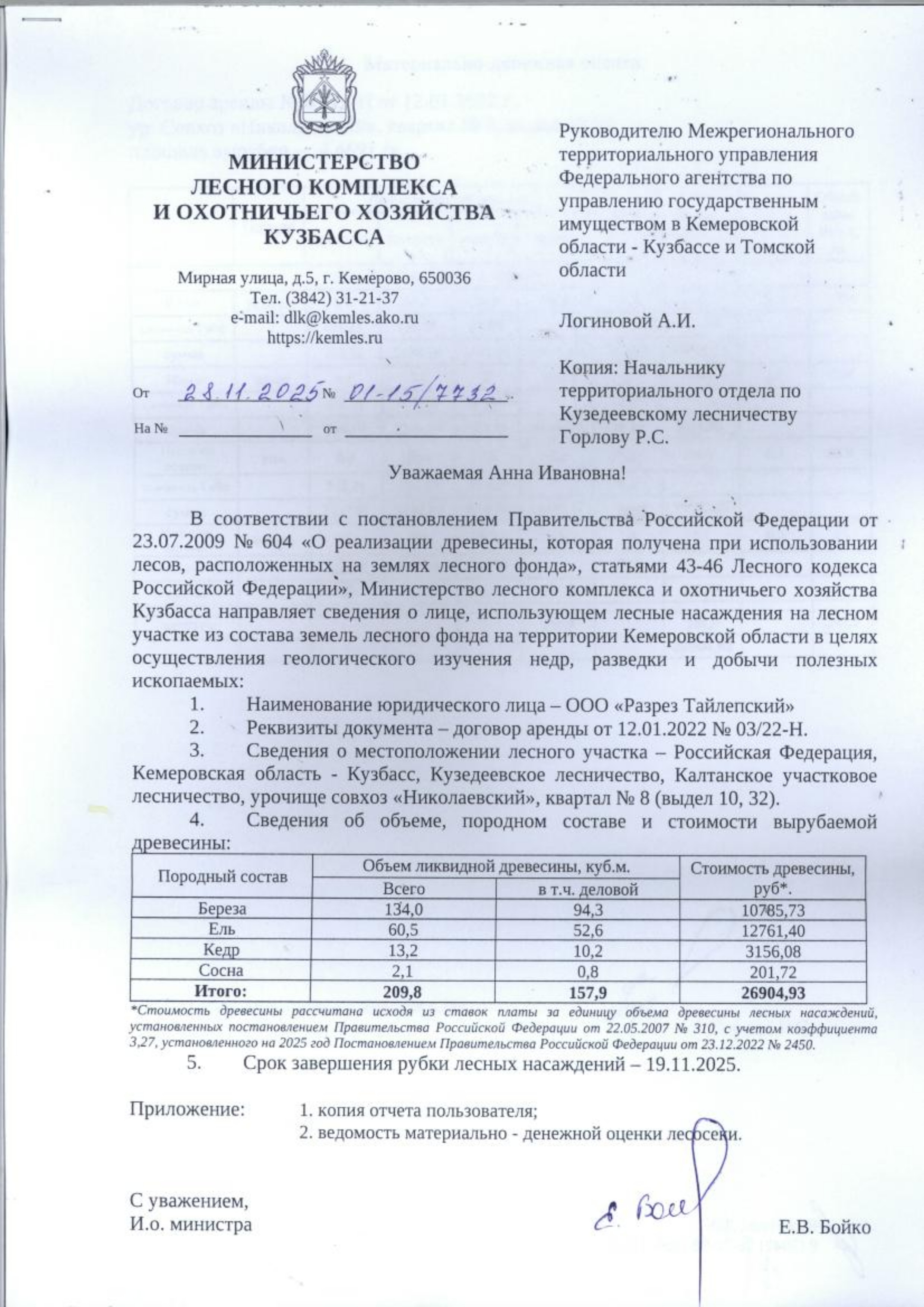 Береза (ОКПД2 02.20.12.114) – 134 куб.м., в том числе деловой 94,3 куб.м.; Ель (ОКПД2 02.20.11.112) – 60,5 куб.м., в том числе деловой 52,6 куб. м.; Кедр (ОКПД2 02.20.11.114) – 13,2 куб.м., в том числе деловой 10,2 куб.м.; Сосна (ОКПД2 02.20.11.111) – 2,1 куб. м., в том числе деловой 0,8 куб.м.; Итого: – 209,8 куб.м., в том числе деловой 157,9 куб.м.;