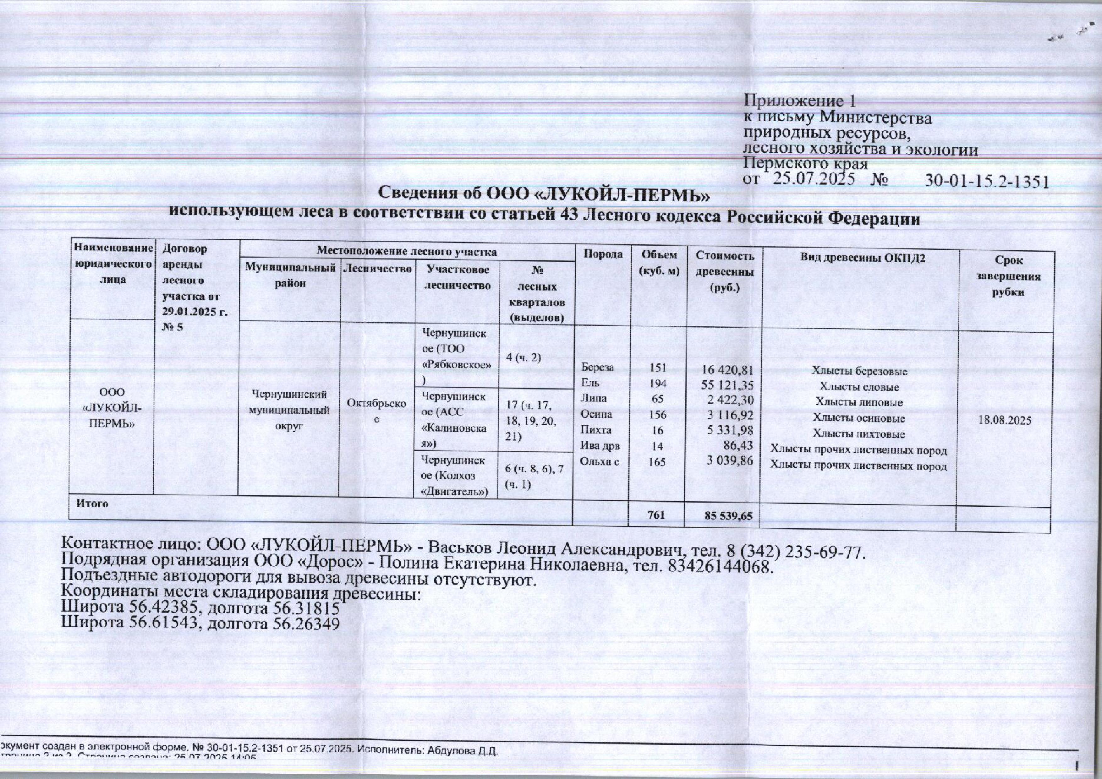 Лот № 7 (от 25.07.2025 № 30-01-15.2-1351 (вх. № 59-14186 от 31.07.2025). Количество и породный состав древесины (вся древесина – хлысты): береза – 151 куб.м., ель – 194 куб.м., липа – 65 куб.м., осина – 156 куб.м., пихта – 16 куб.м., ива дрв. – 14 куб.м., ольха серая – 165 куб.м. Всего: 761 куб.м.