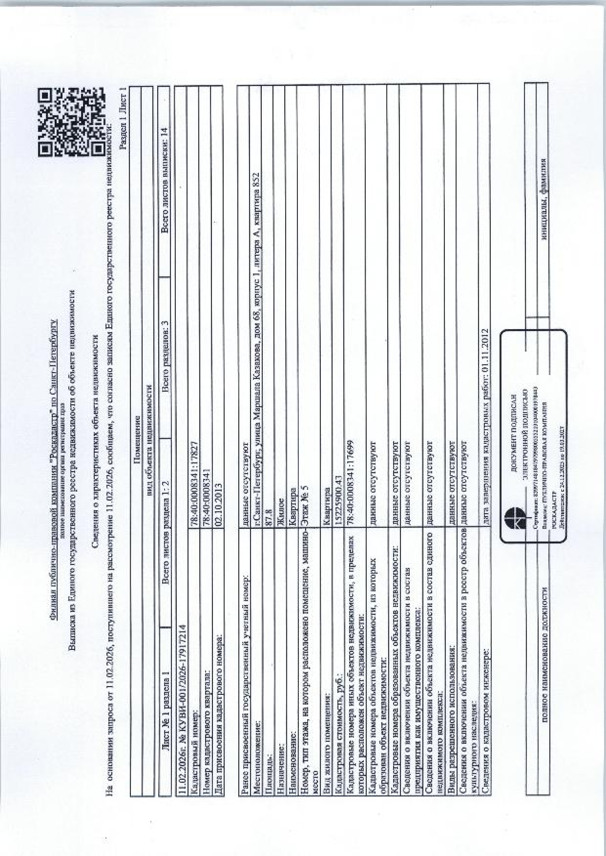 1/4 доли в квартире, расположенной по адресу: Санкт-Петербург, ул. Маршала Казакова, д. 68, корп. 1, литера А, кв. 852 общ. пл. 87,8 кв.м. кад № 78:40:0008341:17827