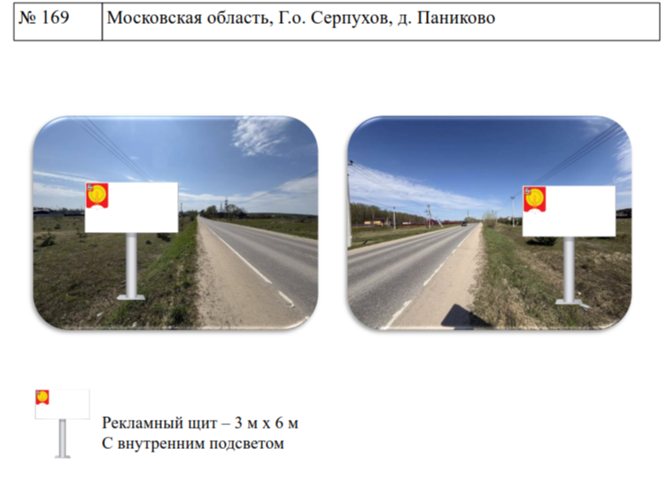 №2. Право на заключение договоров на установку и эксплуатацию рекламных конструкций. Московская обл., г.о. Серпухов, д.Паниково. В схеме размещения рекламных конструкций №169