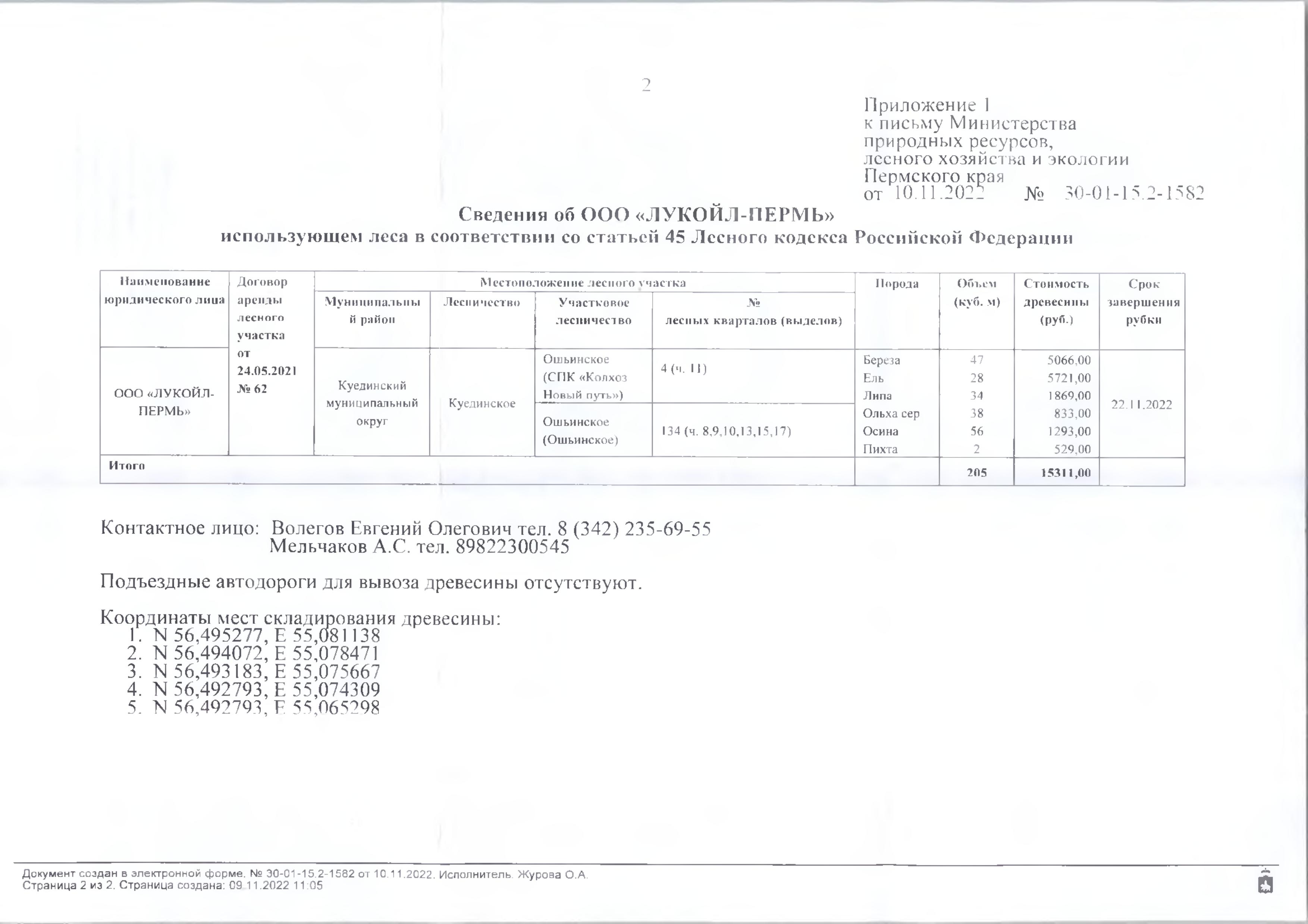 4) Лот № 7 (от 10.11.2022 № 30-01-15.2-1582 (вх. № 59-18298 от 16.11.2022).Количество и породный состав древесины: береза – 47 куб.м., ель – 28 куб.м., липа – 34 куб.м., ольха серая – 38 куб.м., осина – 56 куб.м., пихта – 2 куб.м. Всего: 205 куб.м.Начальная цена древесины: 15 311 руб. 00 коп. без учета НДС.Местонахождение древесины: Куединский муниципальный округ, Куединское лесничество, Ошьинское участковое лесничество (СПК «Колхоз Новый путь»), № лесных кварталов (выделов): 4 (ч. 11); ....