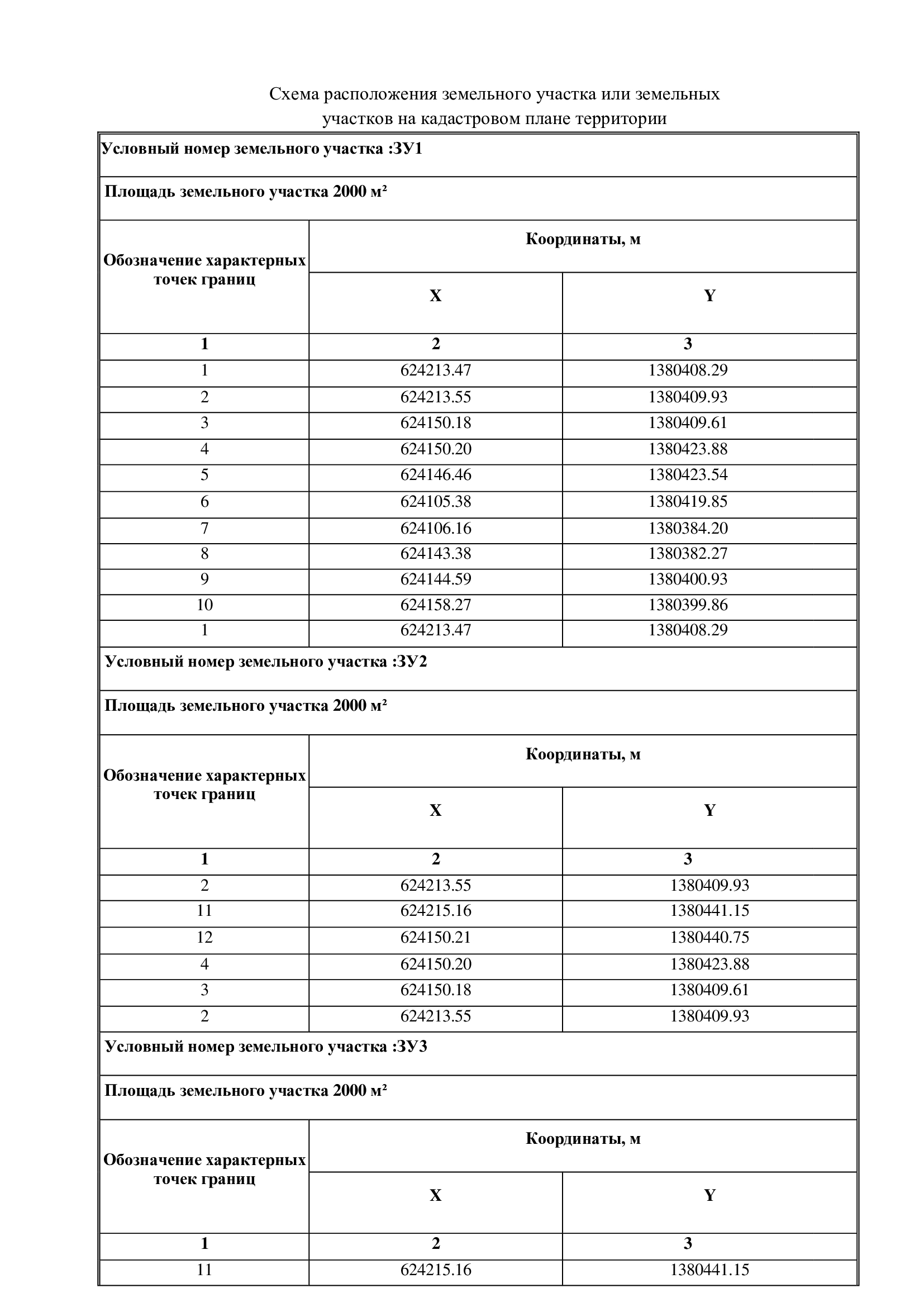 Лот №4. Земельный участок.