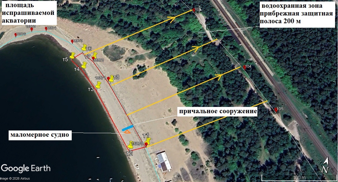 Право на заключение договора водопользования