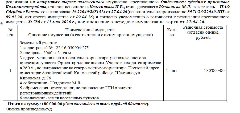 Лот№1 Земельный участок, кад.№ 22:16:030004:275, S-2000+/-31 кв.м., адрес: АК, установлено относительно ориентира, распол. за пределами участка. Ориентир здание школы. Участок находится примерно в 260 м., по направлению на северо-восток от ориентира. Почтовый адрес ориентира: АК, Калманский р-н, с. Шадрино, ул. Кировская, д. 76. Нач. цена 153000 руб. (Юлдошева М.Л., арест, залог, постановление СПИ о запрете р/д) (780) (повторные)
