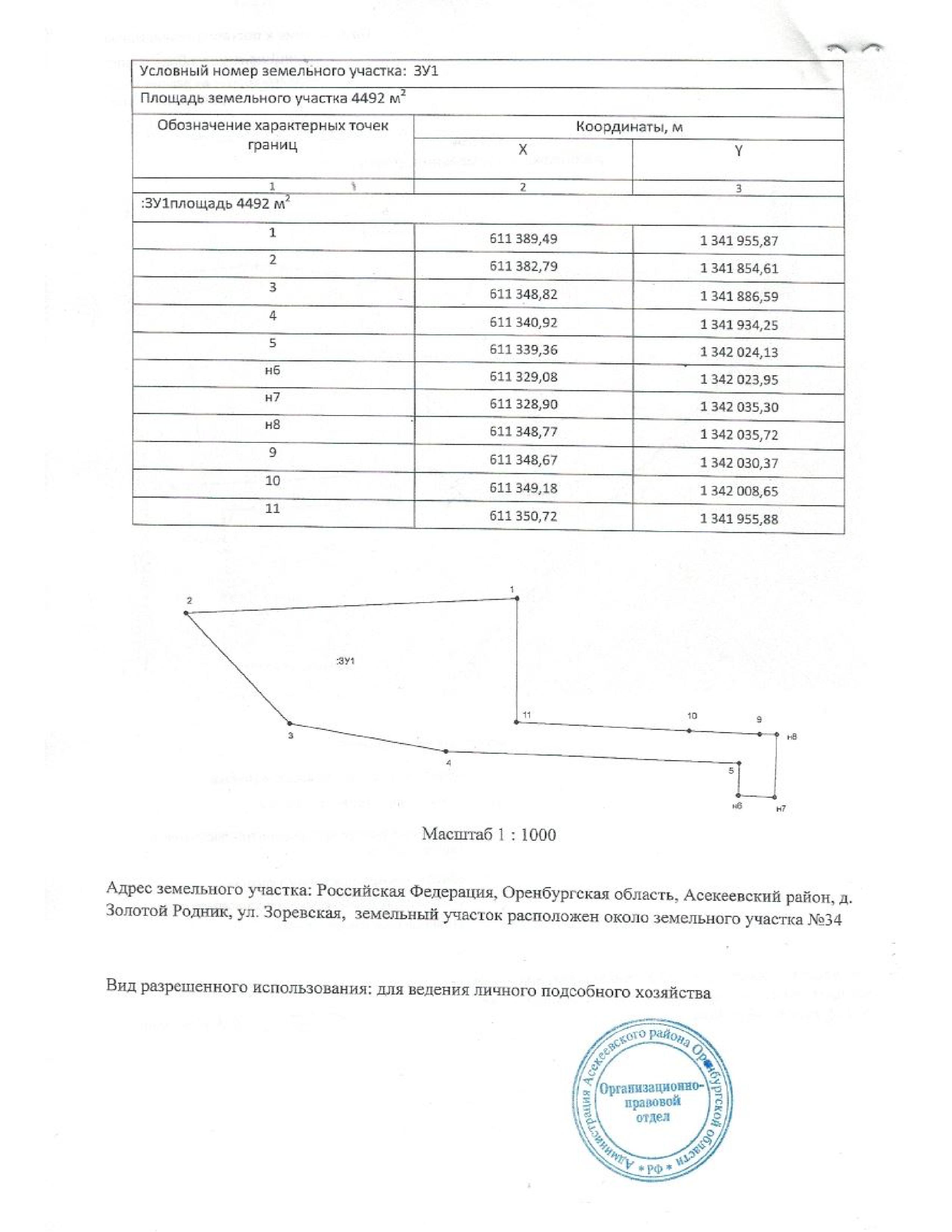 Лот №7. Земельный участок.