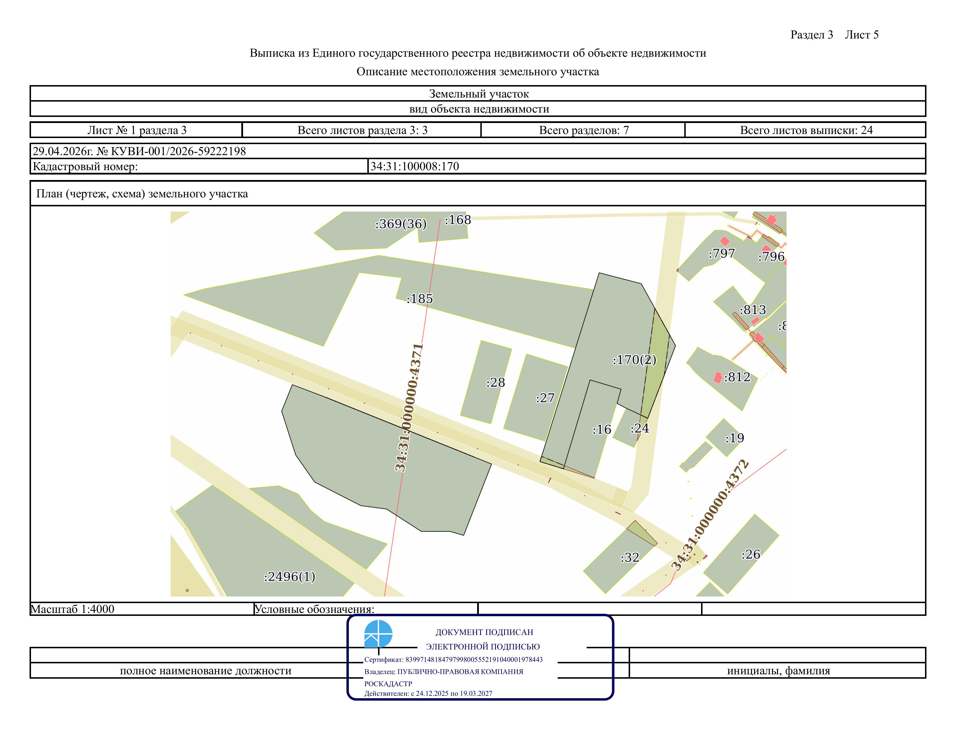 Право заключения договора аренды земельного участка