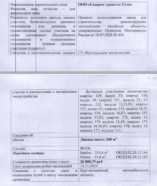 Лот № 9/6 (2025г.) - Количество и породный состав древесины: 268 куб.м., 8Б1Ос, в т.ч. береза – 214,4 куб.м. (ОКПД2 – 02.20.12.164), осина – 53,6 куб.м. (02.20.12.165).
