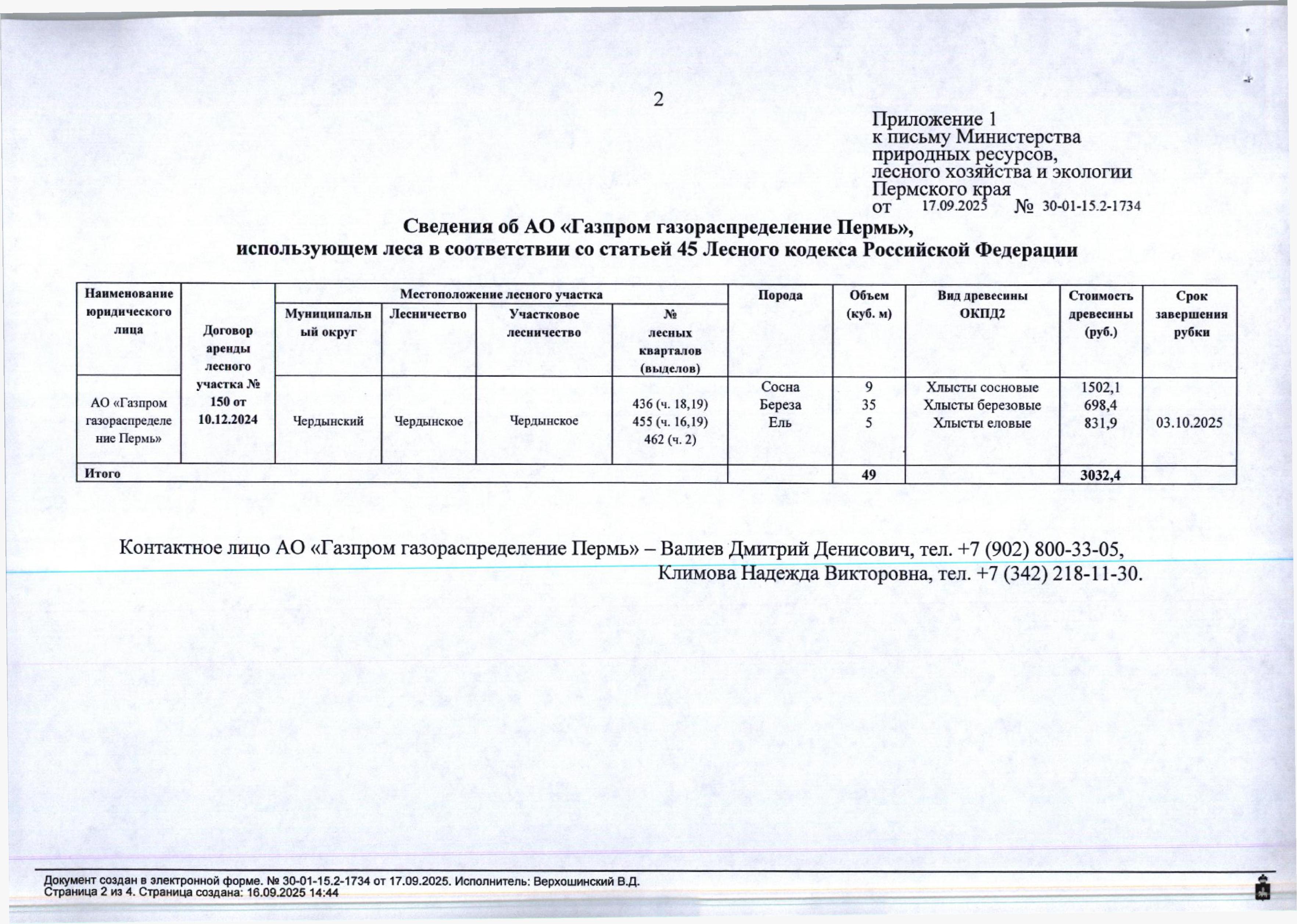 10) Лот № 5 (от 17.09.2025 № 30-01-15.2-1734 (вх. № 59-17476 от 22.09.2025). Количество, породный и сортиментный состав древесины (вся древесина - хлысты): сосна – 9 куб.м., береза – 35 куб.м., ель – 5 куб.м. Всего: 49 куб.м.