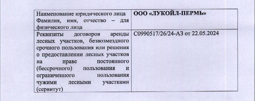 Лот № 3/5 - Количество и породный состав древесины: 49,6 куб. м., 9С1Б, в т.ч. сосна - 47,2 куб.м (ОКПД2 02.20.11.181), береза - 2,4 куб.м. (ОКПД2 02.20.12.164).
