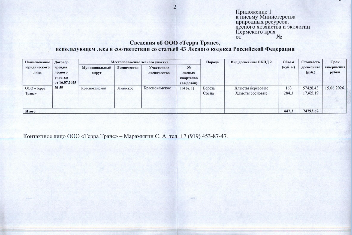 Лот № 1(2) (от 24.06.2026 № 30-01-20.2-4203 (вх. № 59-12179 от 30.06.2026). Количество и породный состав древесины (вся древесина – хлысты): береза – 163 куб.м., сосна – 284,3 куб.м. Всего: 447,3 куб.м.