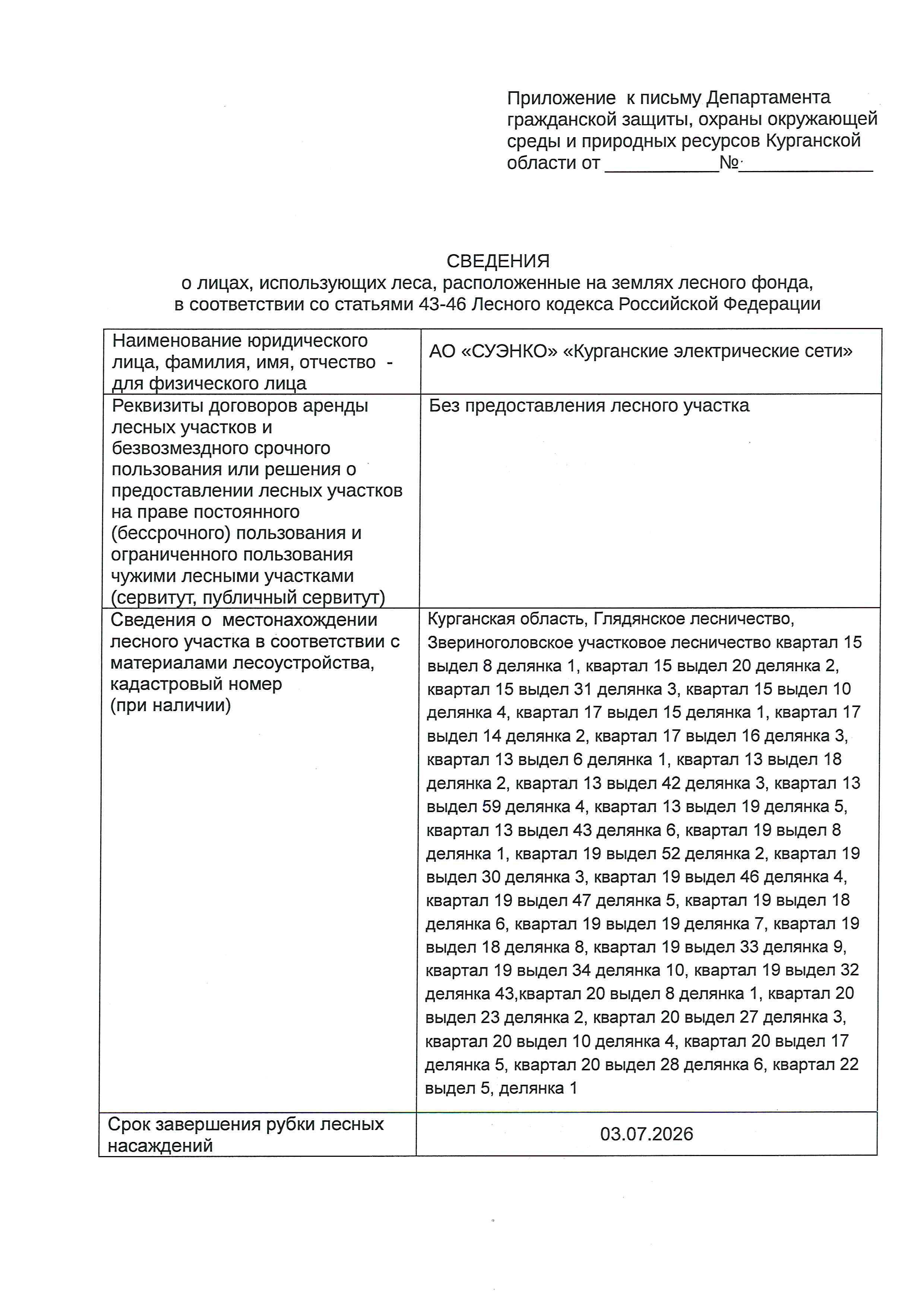 Количество и породный состав древесины: общий объем – 2301,27 м3, в том числе: сосна хлысты - 1 787,83 м3, береза хлысты – 247,53 м3 , лиственница хлысты - 257,49 м3, осина хлысты - 8,42 м3.