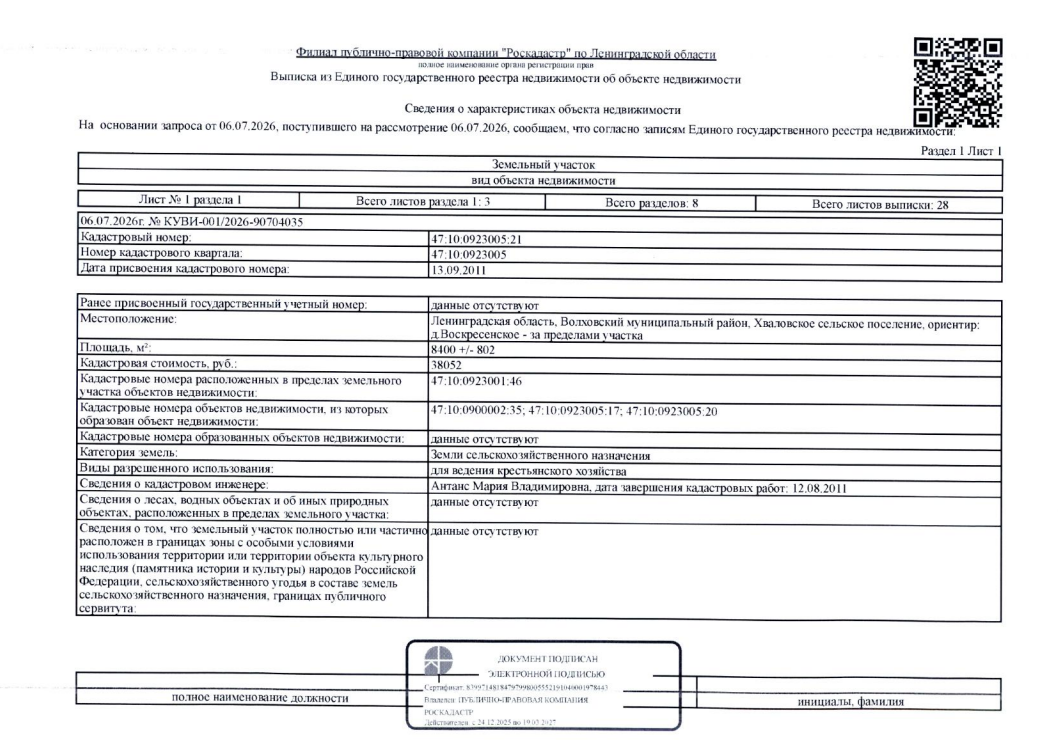 земельный участок общ.пл. 8400 кв.м. кадастровый № 47:10:0923005:21, расположенный по адресу: ЛО, Воховский район, Хваловское с.п., ориентир д. Воскресенское- за пределами участка и жилой дом общ. пл. 155,5 кв.м. кадастровый № 47:10:09123001:46, расположенный по адресу: ЛО, Волховский район, дер. Воскресенское, д. 1.