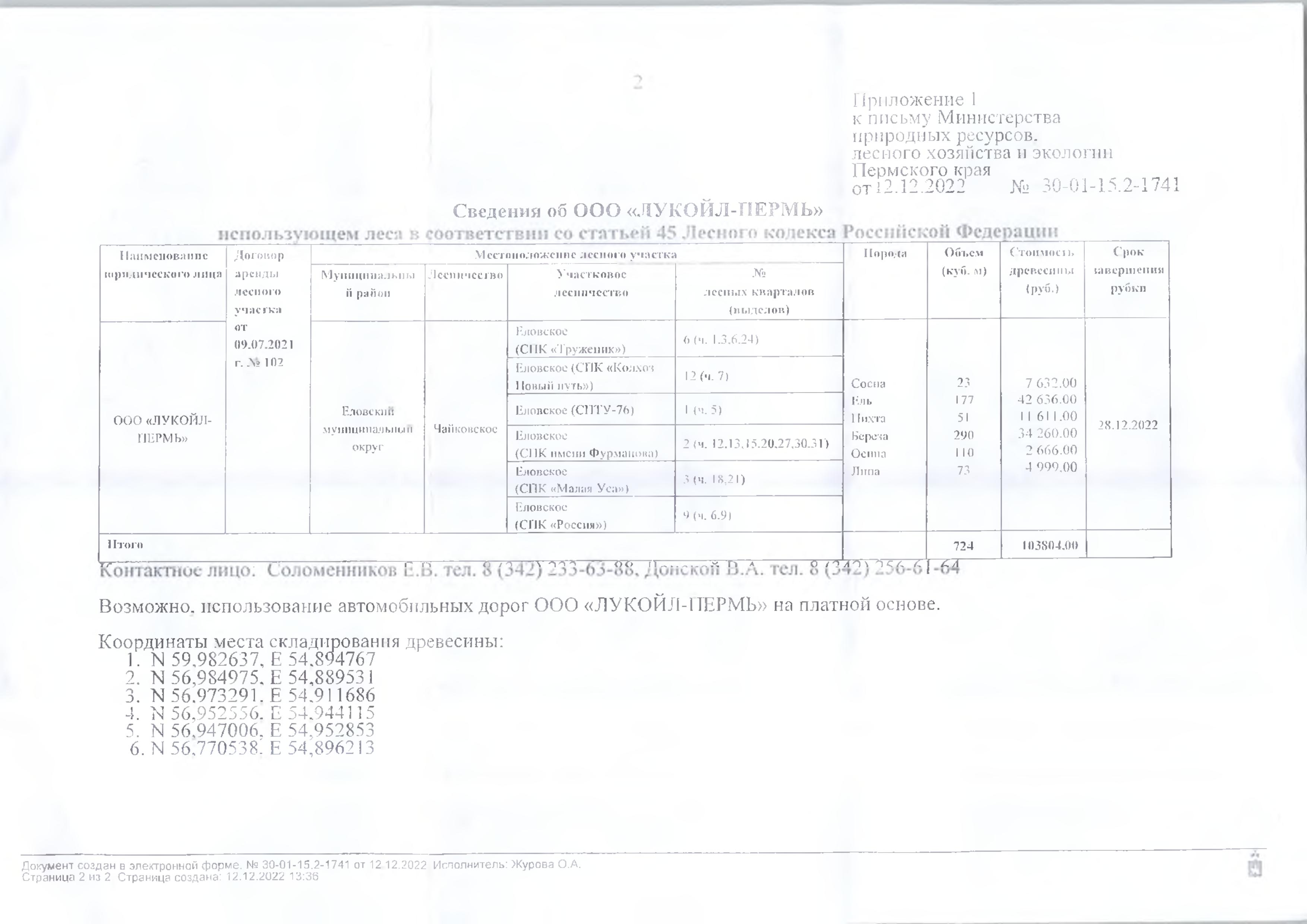 4) Лот № 7 (от 12.12.2022 № 30-01-15.2-1741 (вх. № 59-19944 от 14.12.2022).Количество и породный состав древесины: сосна – 23 куб.м., ель - 177 куб.м., пихта - 51 куб.м., береза – 290 куб.м, осина – 110 куб.м., липа – 73 куб.м. Всего: 724 куб.м.Начальная цена древесины: 103 804 руб. 00 коп. без учета НДС.