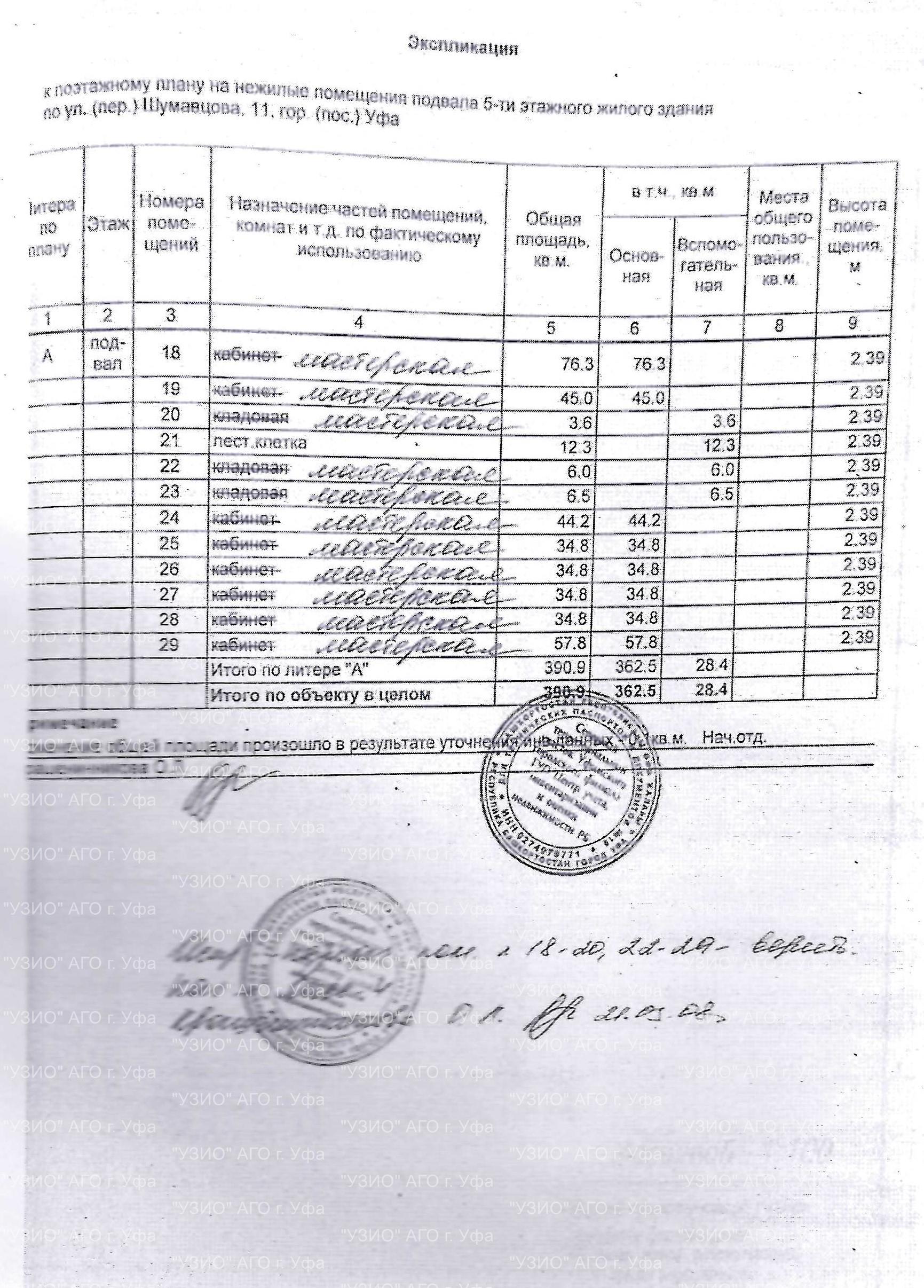 Право на заключение договора аренды объекта муниципального нежилого фонда – нежилые помещения подвала пятиэтажного жилого здания, расположенного по адресу: Республика Башкортостан, г. Уфа, Калининский район, ул. Шумавцова, 11