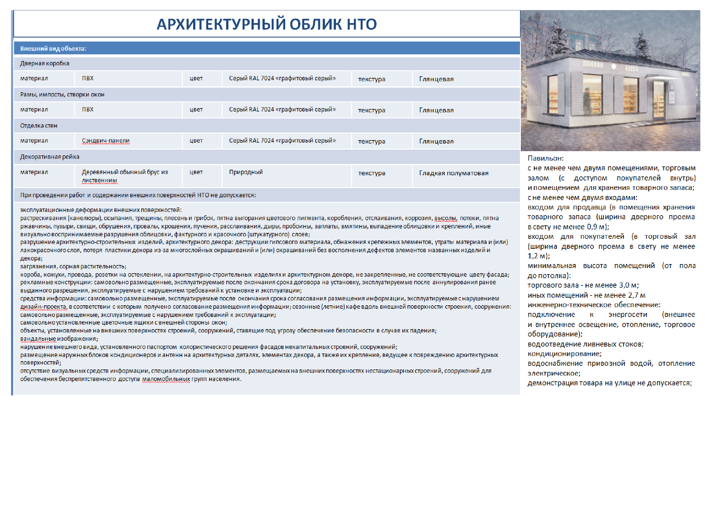 Право размещения НТО