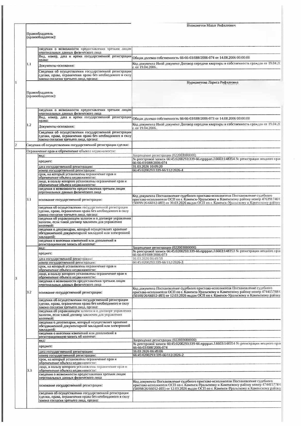 Жилое помещение (квартира), площадь 58,2 кв.м., кадастровый номер: 66:45:0200293:339, г. Каменск-Уральский, ул. Дзержинского, д. 40, кв. 4, рег.№ 12-2358/26