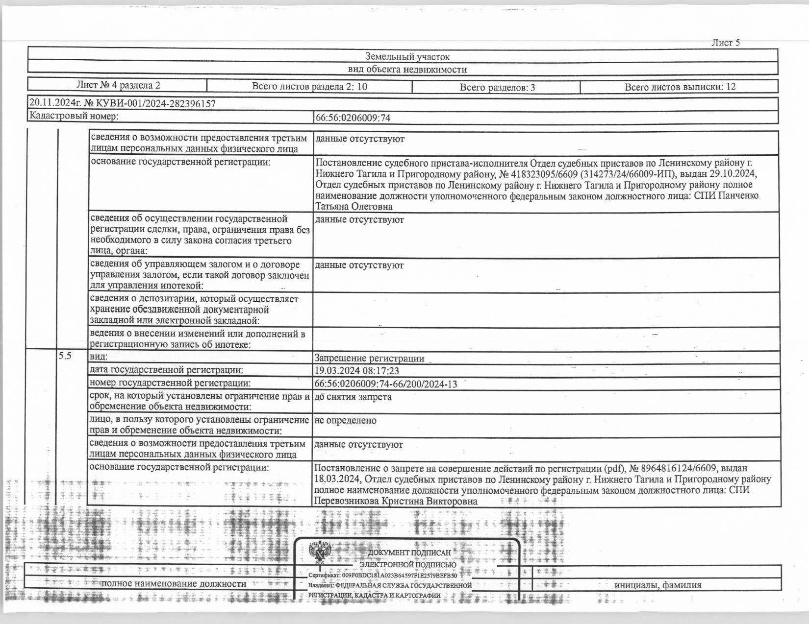 Нежилое здание (закусочная), площадь 375,80 кв.м., кадастровый номер: 66:56:0206009:538, земельный участок, площадь 150 кв.м., кадастровый номер: 66:56:0206009:74, г. Нижний Тагил, ул. Красная, 24, рег.№ 09-3639/24