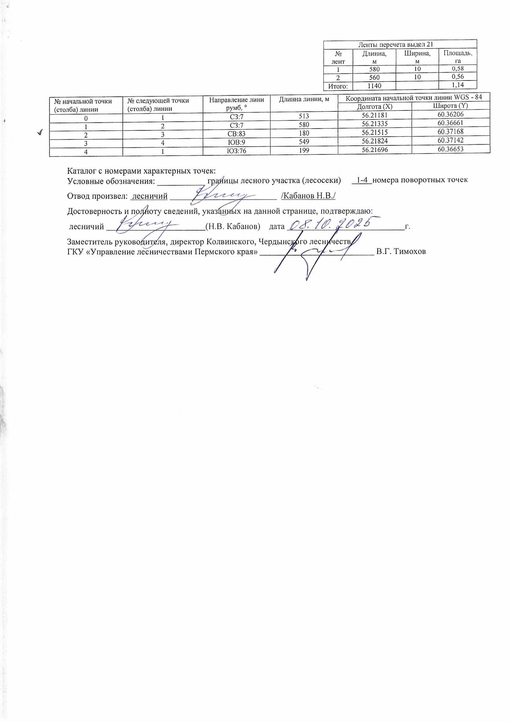 Аукцион по продаже права на заключение договора купли-продажи лесных насаждений для заготовки древесины субъектами малого и среднего предпринимательства.