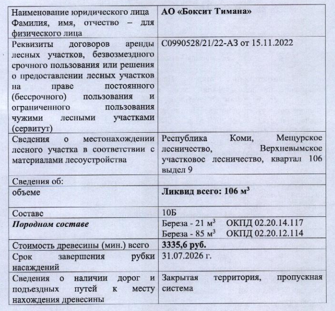 Лот № 2/13 - Количество и породный состав древесины: 106 куб. м., 10Б, в т.ч. береза - 21 куб.м. (ОКПД 02.20.14.117), береза - 85 куб.м. (ОКПД 02.20.12.114).