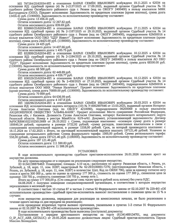 Помещение, назначение: нежилое, наименование: помещение, площадь 4,1 кв.м., кадастровый номер 62:29:0100001:7276, местоположение: Рязанская область, г. Рязань, ул. Зубковой, д. 18, корп. 11, пом. Н287. Взыскатель: ПАО «Сбербанк России», АО «Альфа-Банк» и др. Должник: Баран С.И.